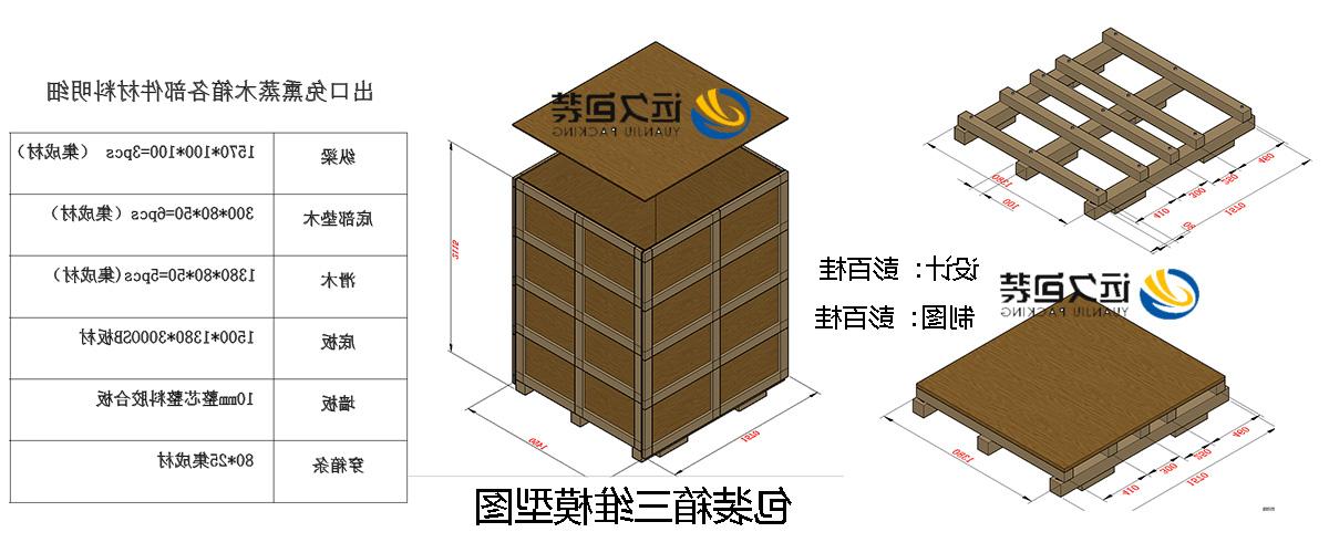 <a href='http://sv86.ozone-1.com'>买球平台</a>的设计需要考虑流通环境和经济性